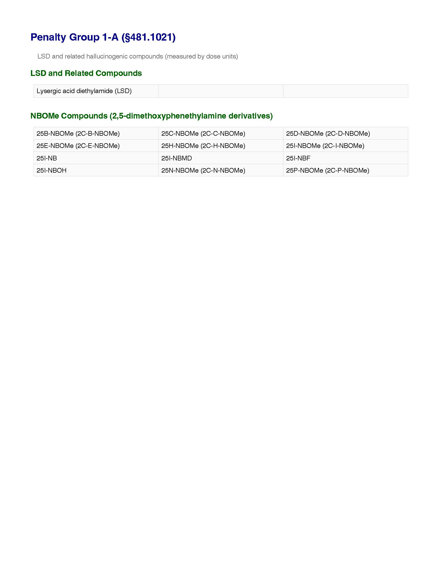 Texas Penalty Group 1-A substances including LSD and NBOMe compounds