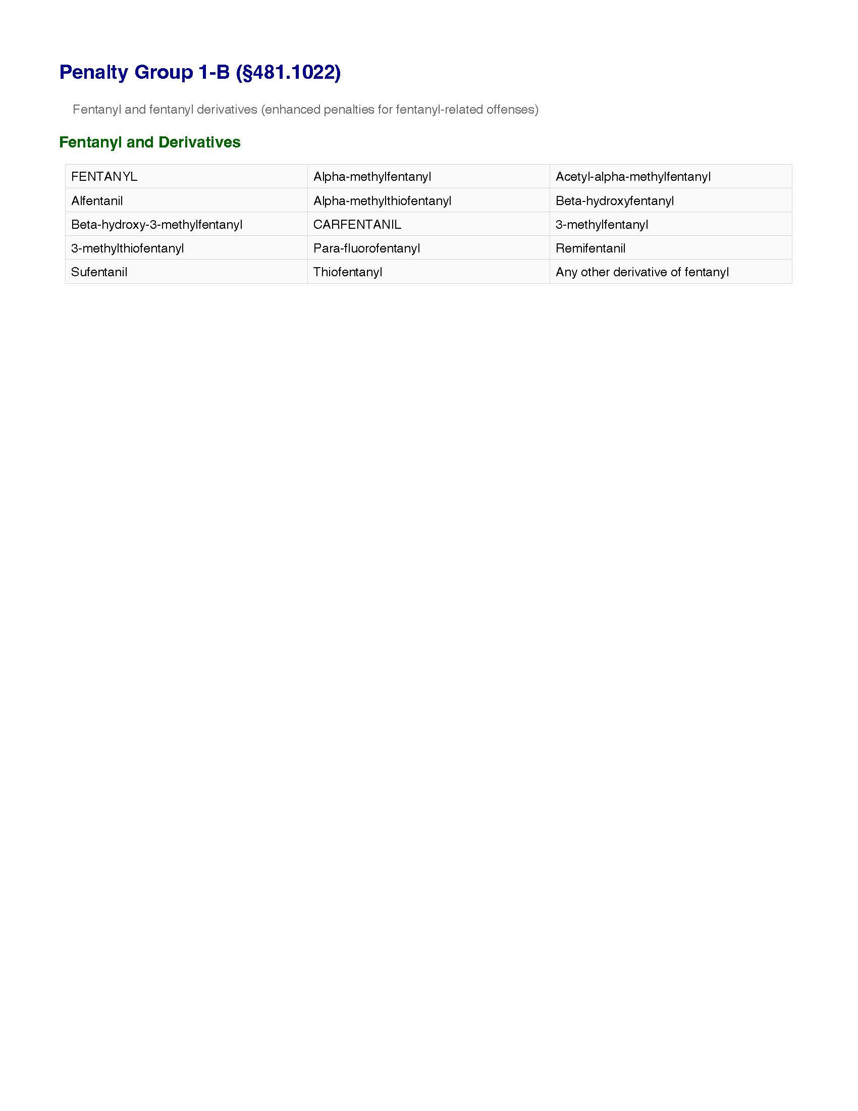 Texas Penalty Group 1-B substances including fentanyl and all fentanyl derivatives