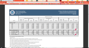 uvisa.chart.