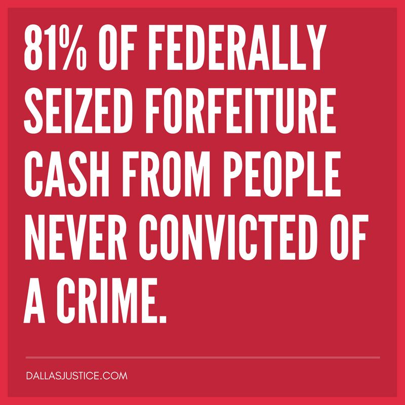 81% of federallyseized forfeiture CASH from peoplenever charged with a crime.